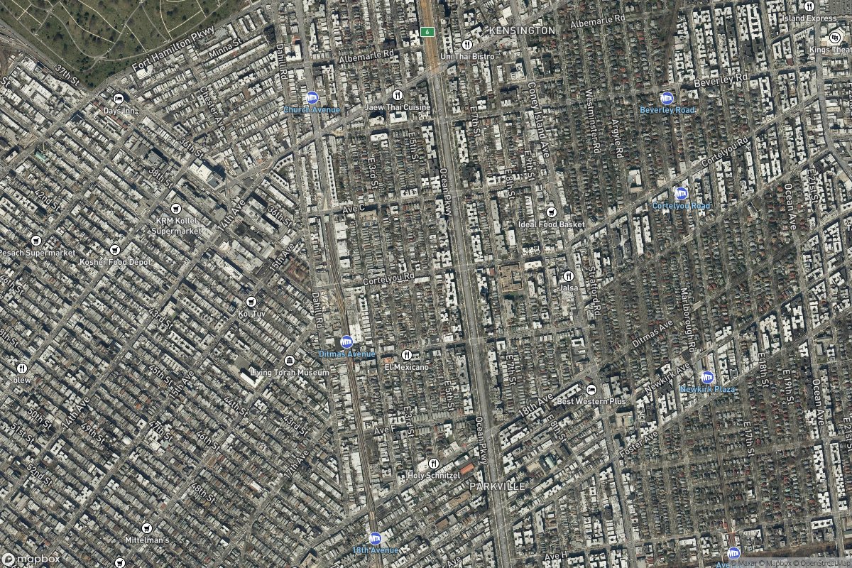 Kensington real estate