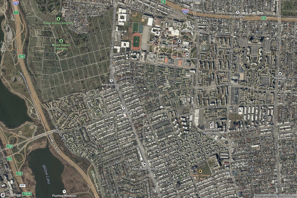 Kew Gardens Hills real estate